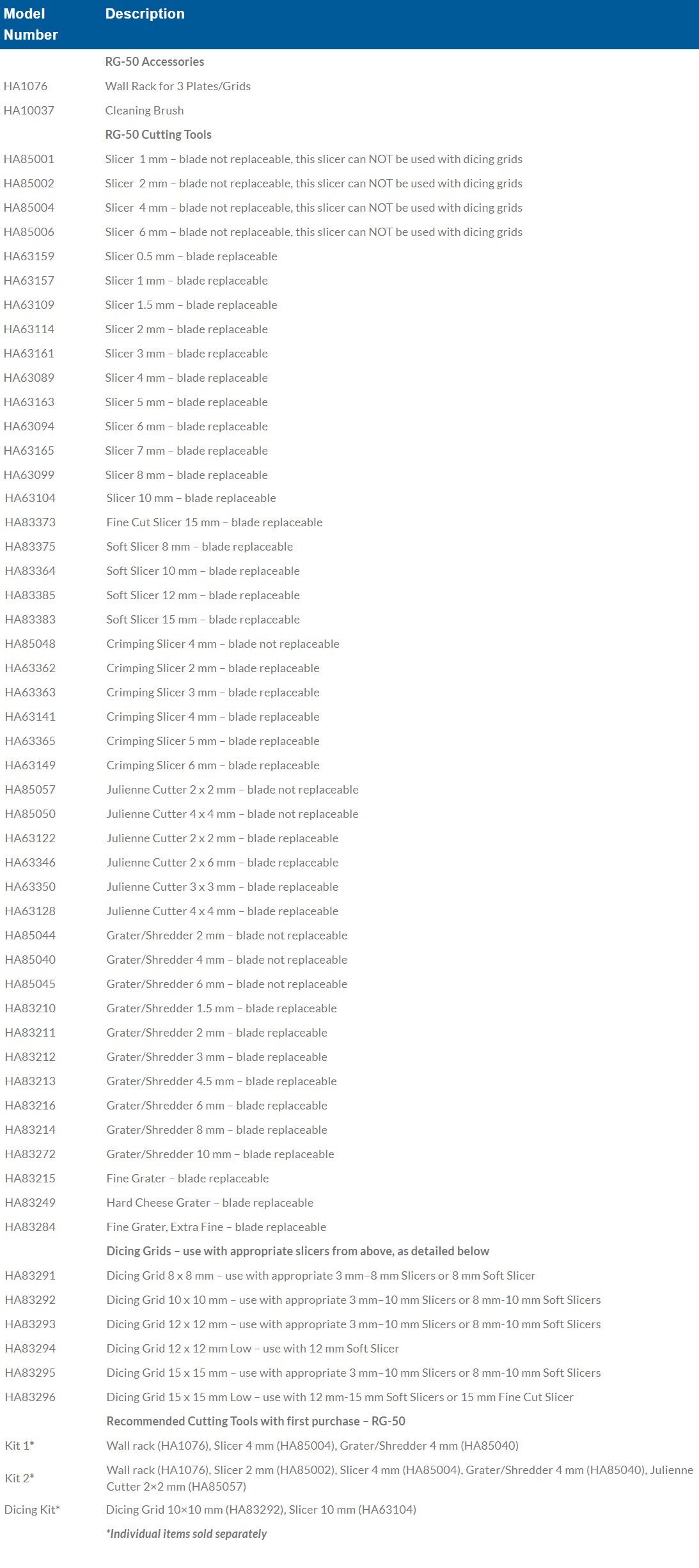 Hallde Vegetable Preparation Machine RG-50 - RG-50