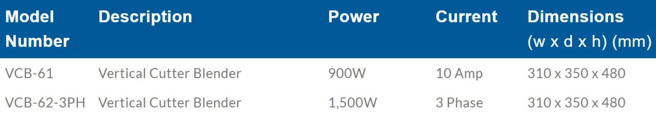 Hallde Vertical Cutter Blender 3Ph, 6 Lt - VCB-62-3PH