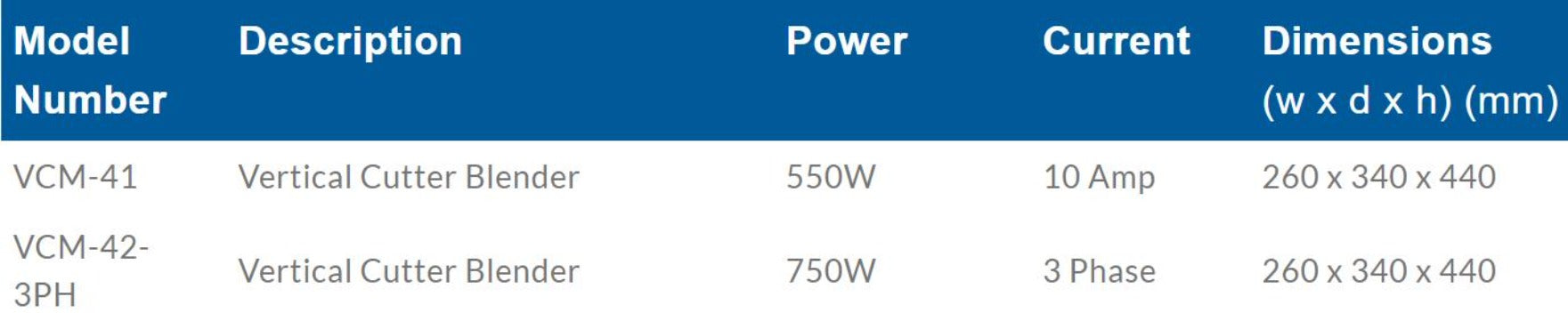 Hallde Vertical Cutter Mixer - 4 Lt - VCM-41