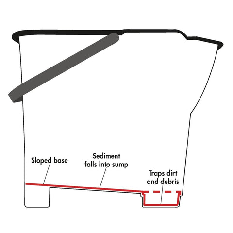 Jantex Mop Bucket Green - S224