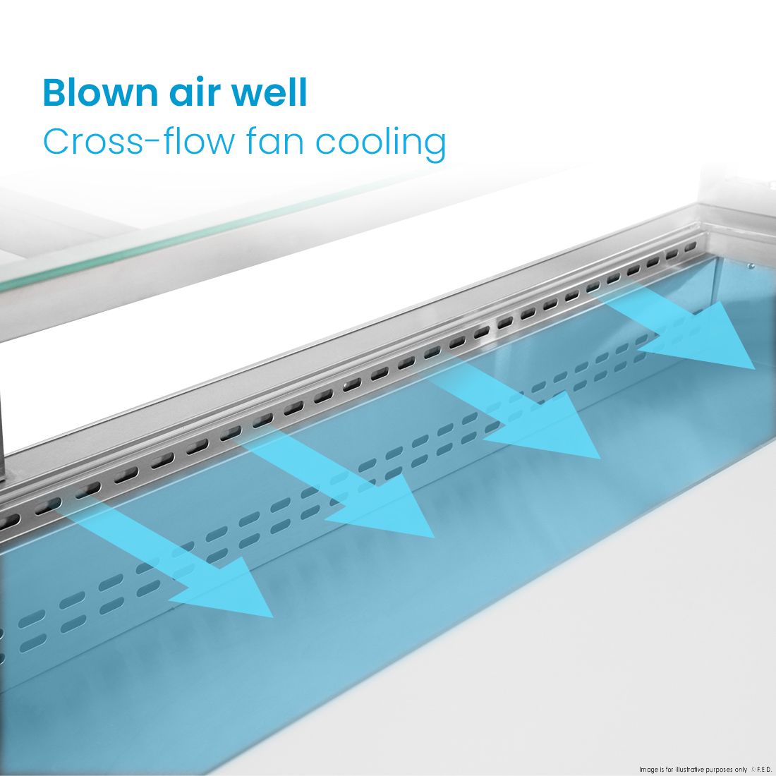 Thermaster Two Large Door Deluxe Sandwich Bar SCB/18