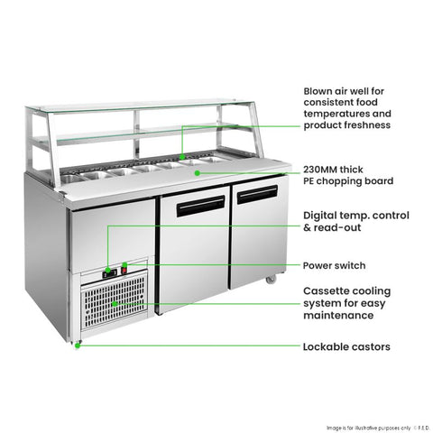 Thermaster SCB/15 Sandwich Prep Fridge - 914644