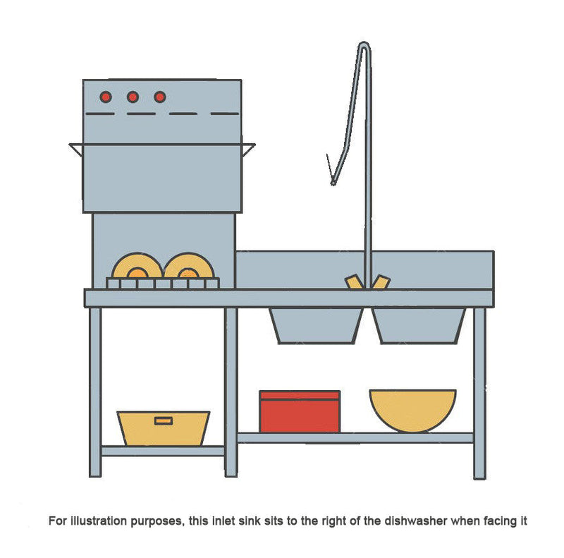 Mixrite Stainless Steel Dishwasher Double Inlet Right Sink - 700mmD