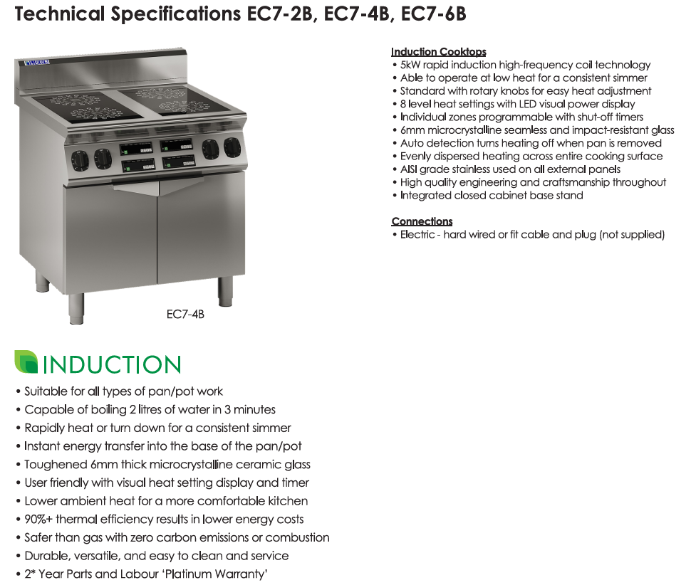 Luus 400mm Induction Cooktop EC7-2B
