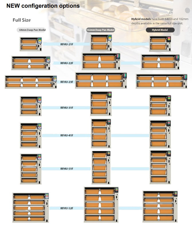 Duke Hot Hold Cabinet 4 pan capacity 65mm deep with Dedicated Lids - RFHU-22-DL042GM