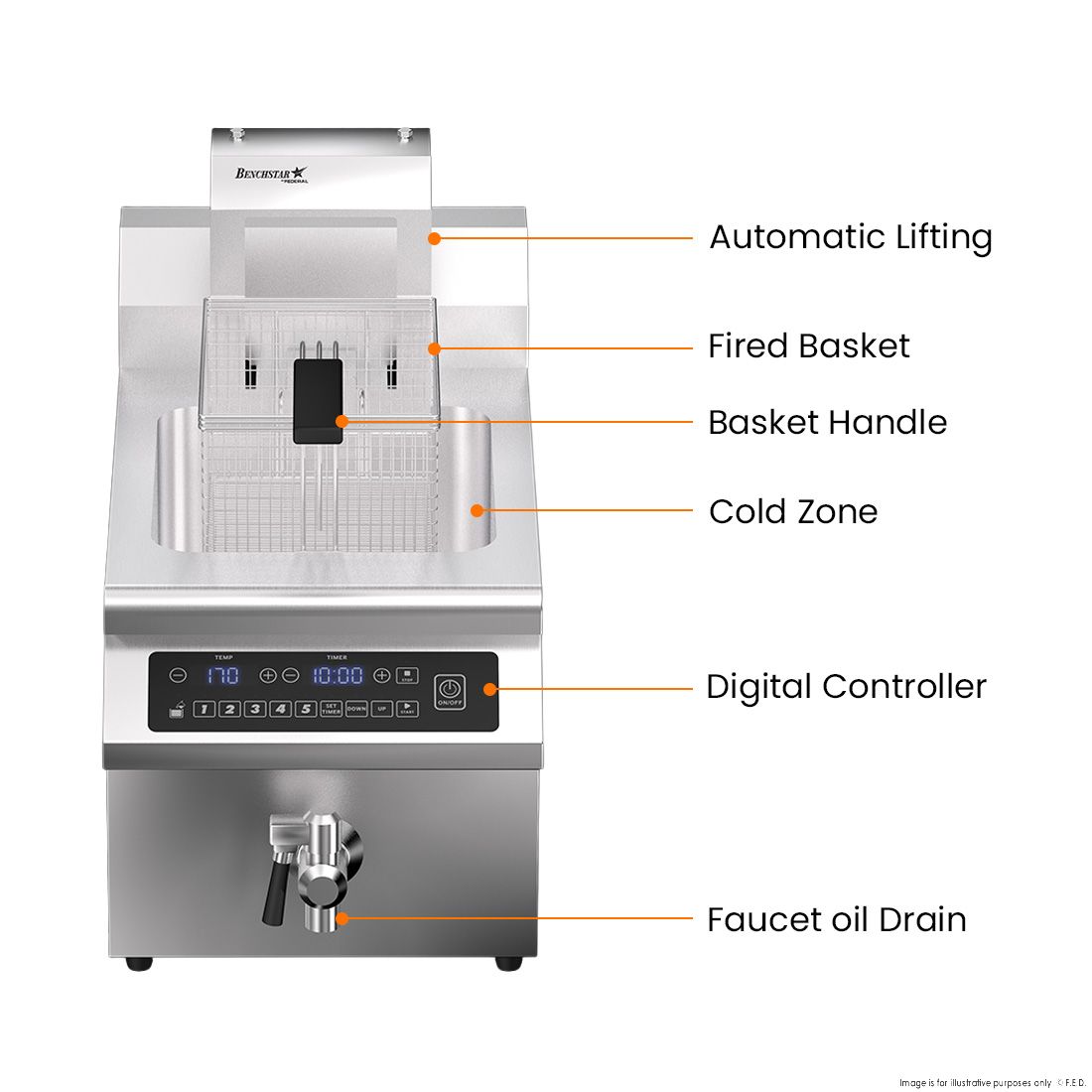 Benchstar Single Tank Auto Lifting Induction Fryer - IF3500S-AL