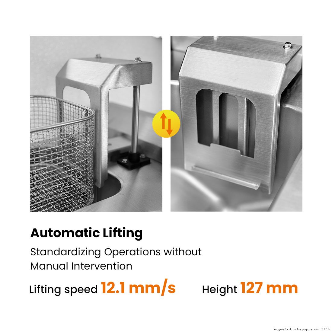 Benchstar Double Tanks Auto Lifting Induction Fryer - IF7000D-AL