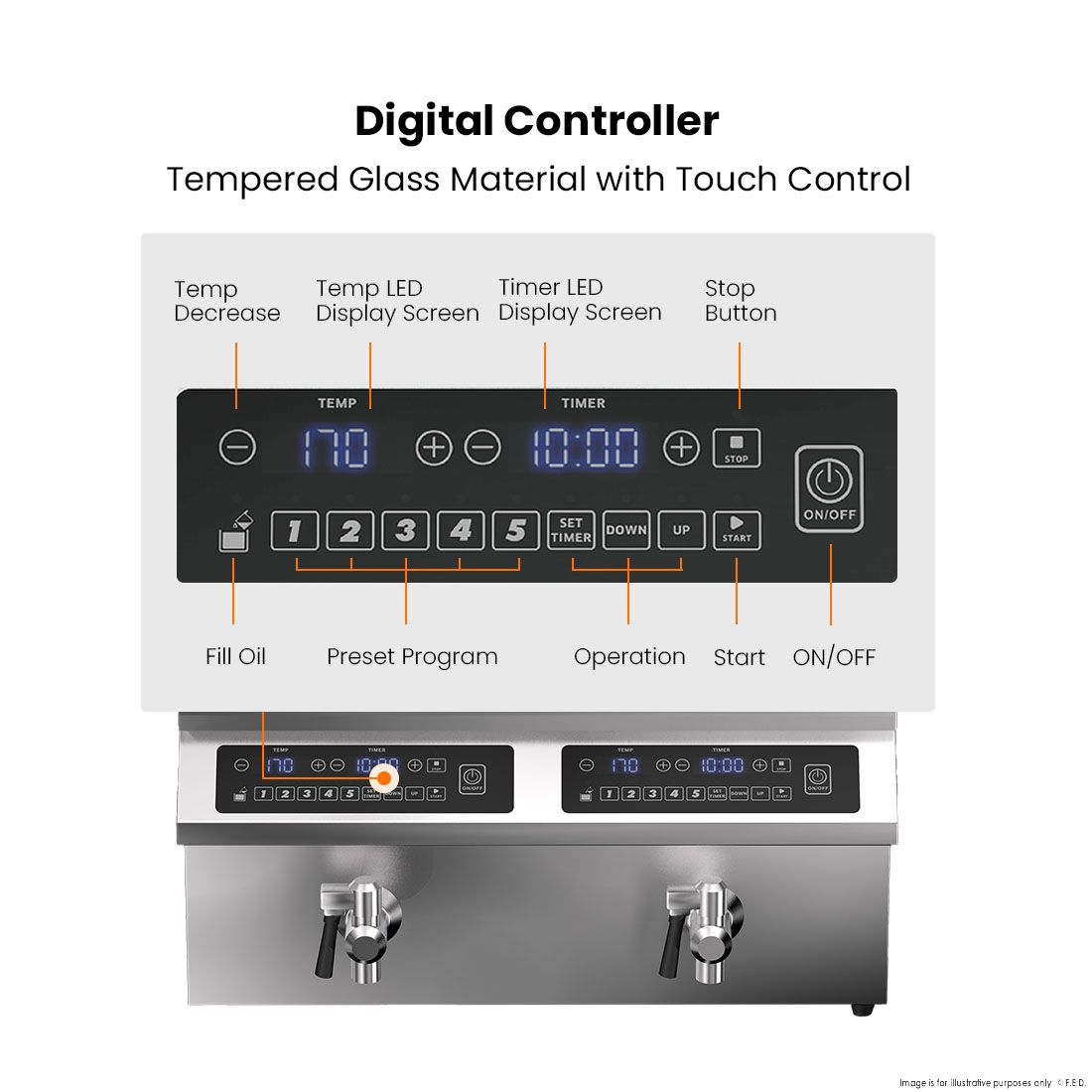 Benchstar Double Tanks Auto Lifting Induction Fryer - IF7000D-AL