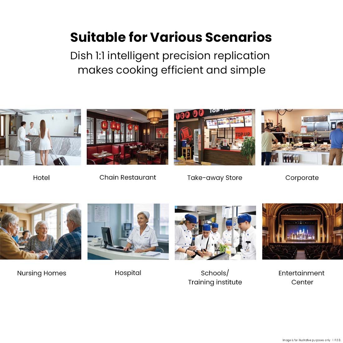 Robochef Cooking Robot - MSS2KPRO