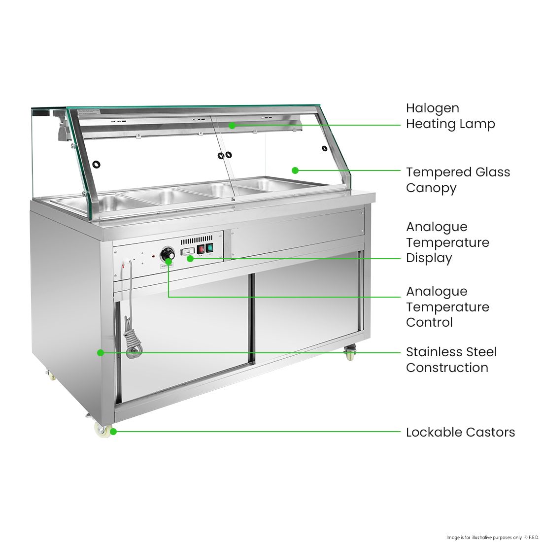 Thermaster Wet And Dry Bain Marie Display 4X1/1 GN Pans - PG150FG-XG