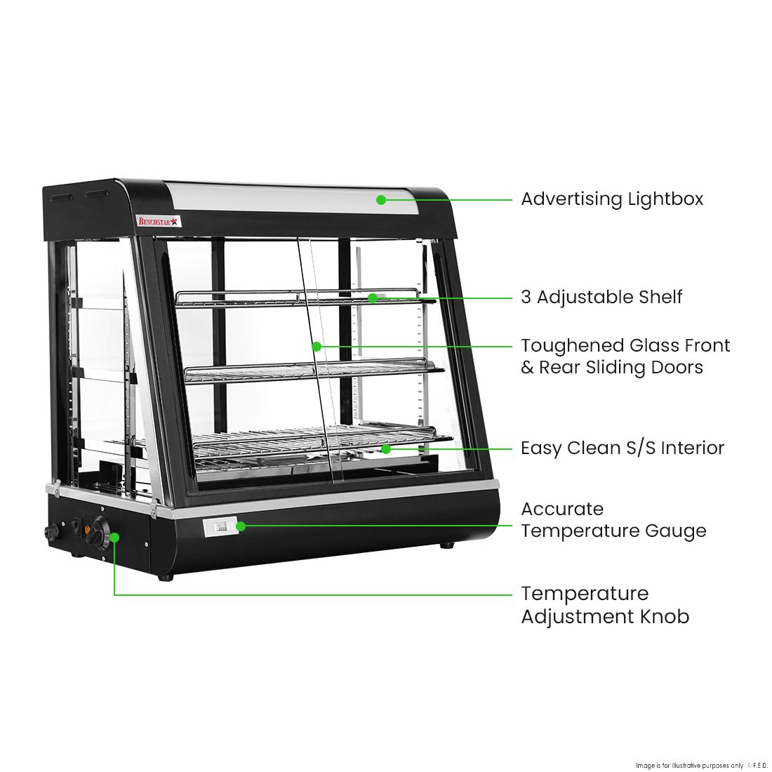 Benchstar Pie Warmer & Hot Food Display PW-RT/660/TGE