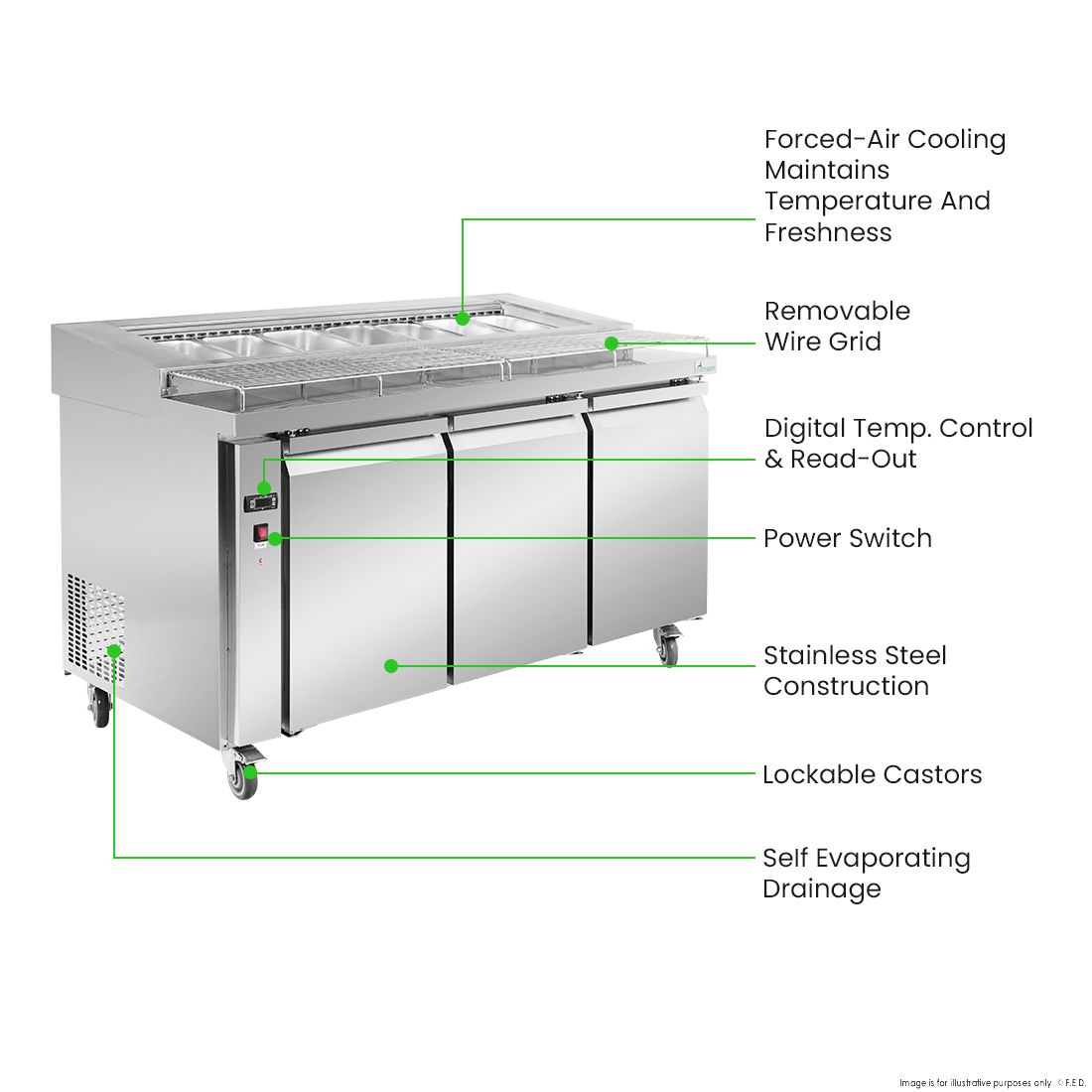 Thermaster Three Door Deluxe Pizza Prep Bench PWB150
