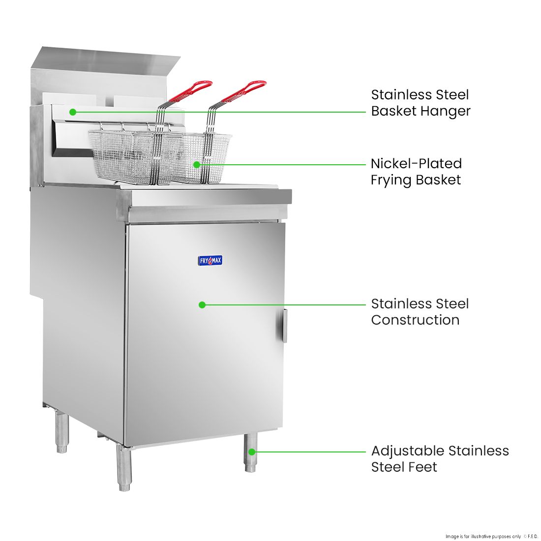 FryMAX Superfast Natural Gas Tube Twin Vat Fryer RC400TE