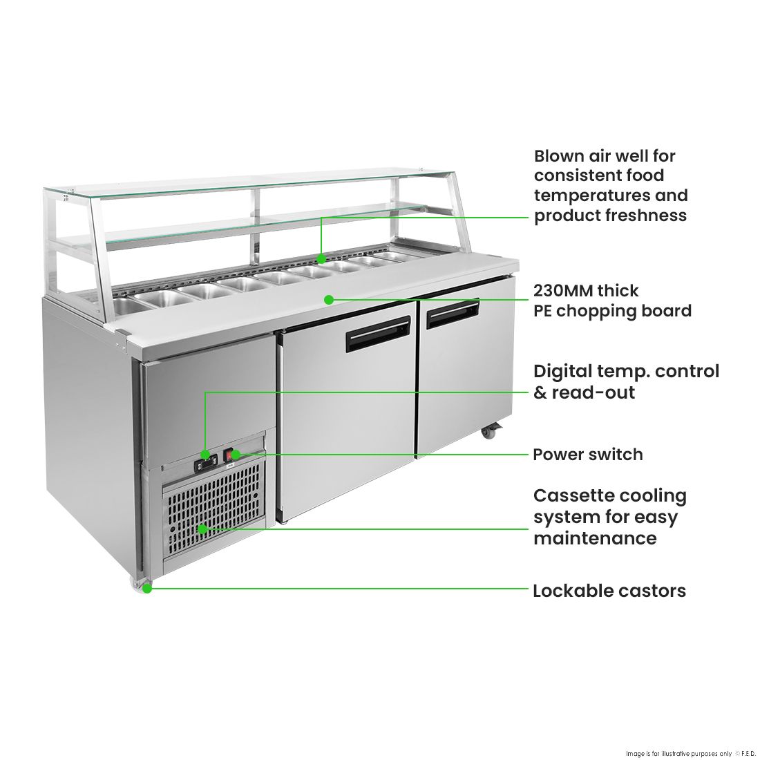 Thermaster Two Large Door Deluxe Sandwich Bar SCB/18