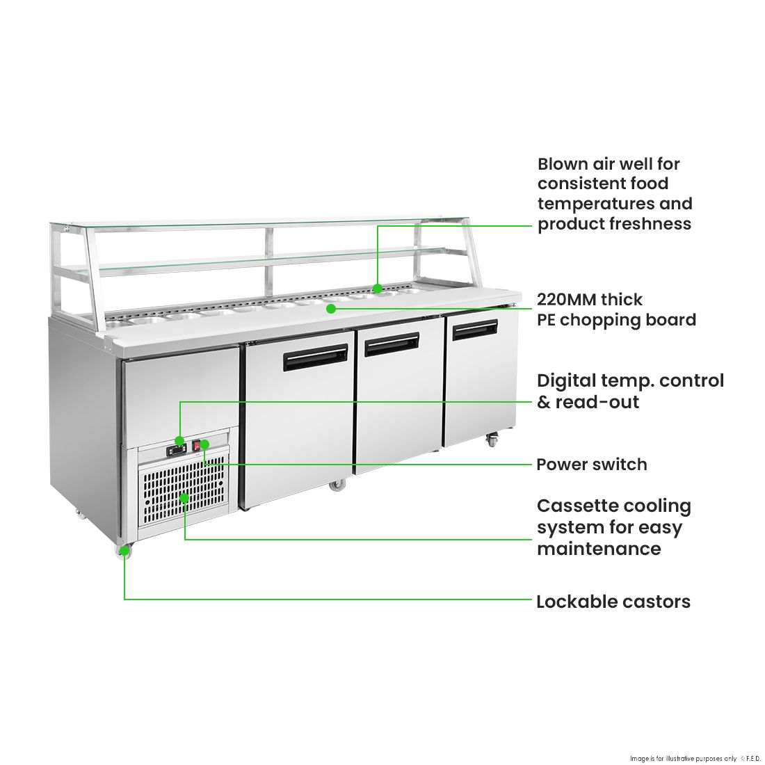 Thermaster Three Door Deluxe Sandwich Bar SCB/21
