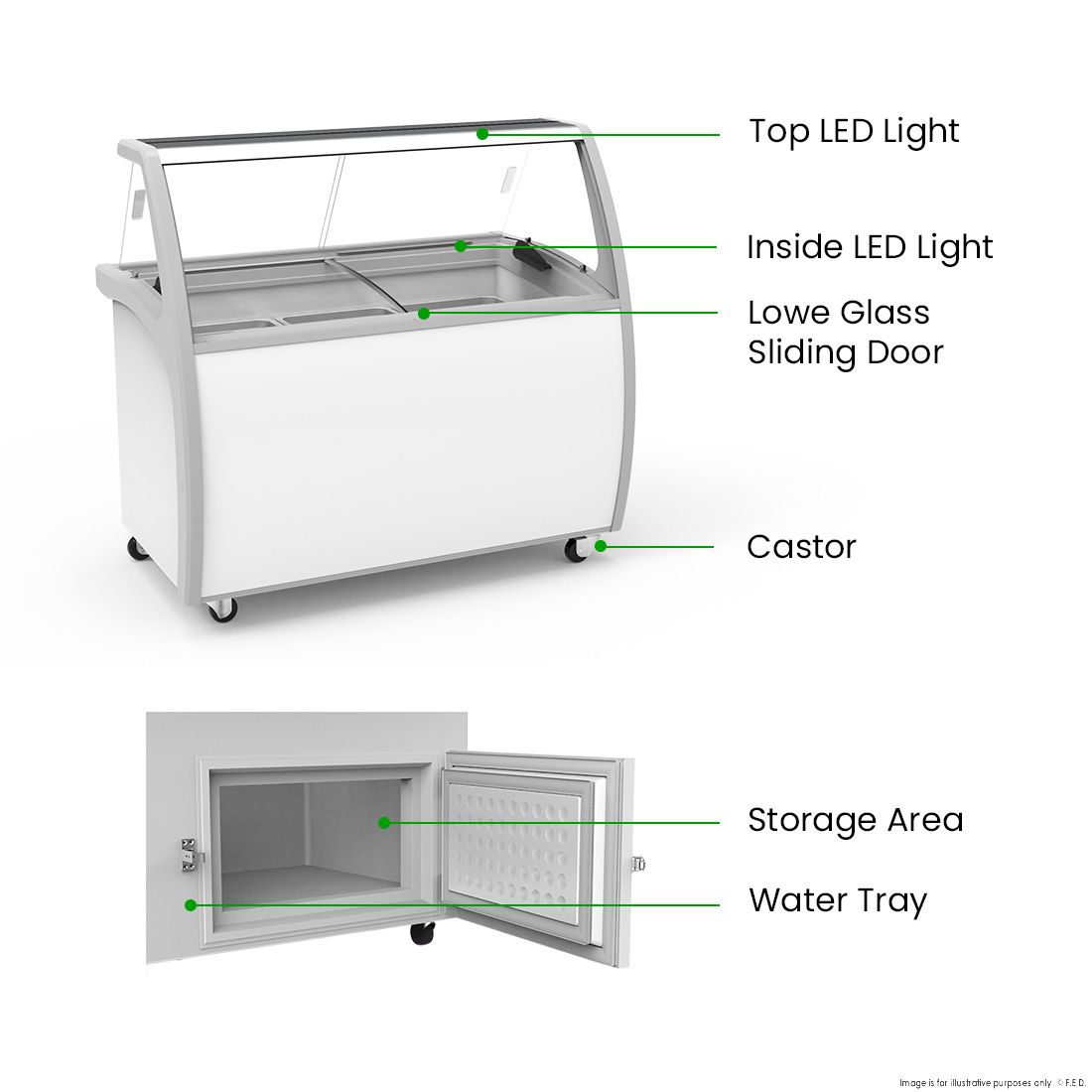 Thermaster 415L Gelato Display SD-415P