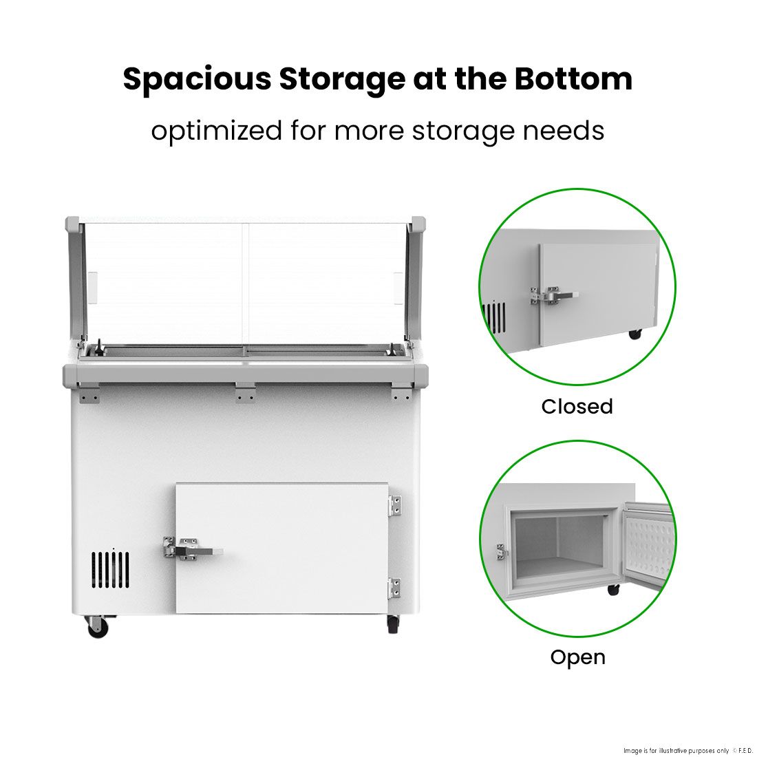 Thermaster 415L Gelato Display SD-415P