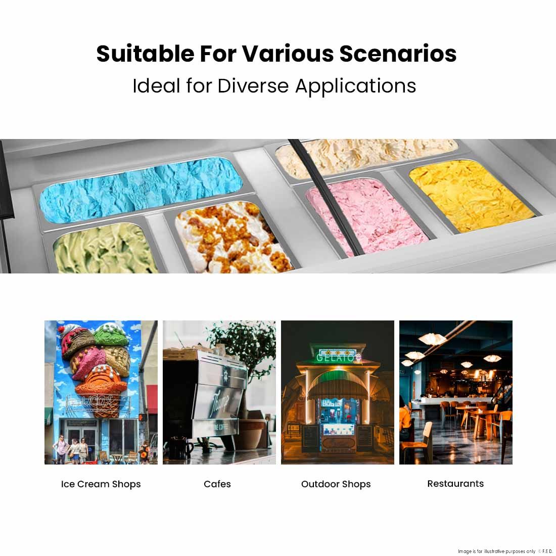 Thermaster 415L Gelato Display SD-415P