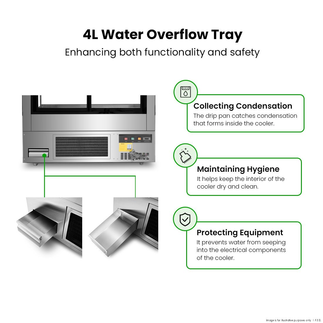 Bonvue Bonvue Cake Display SF840V
