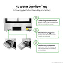 Bonvue Bonvue Cake Display SF850V