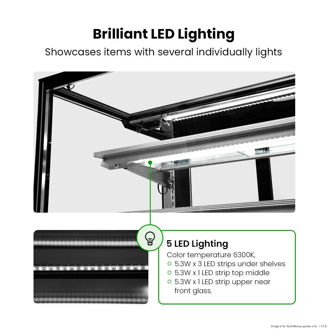 Bonvue Bonvue Cake Display SF860V