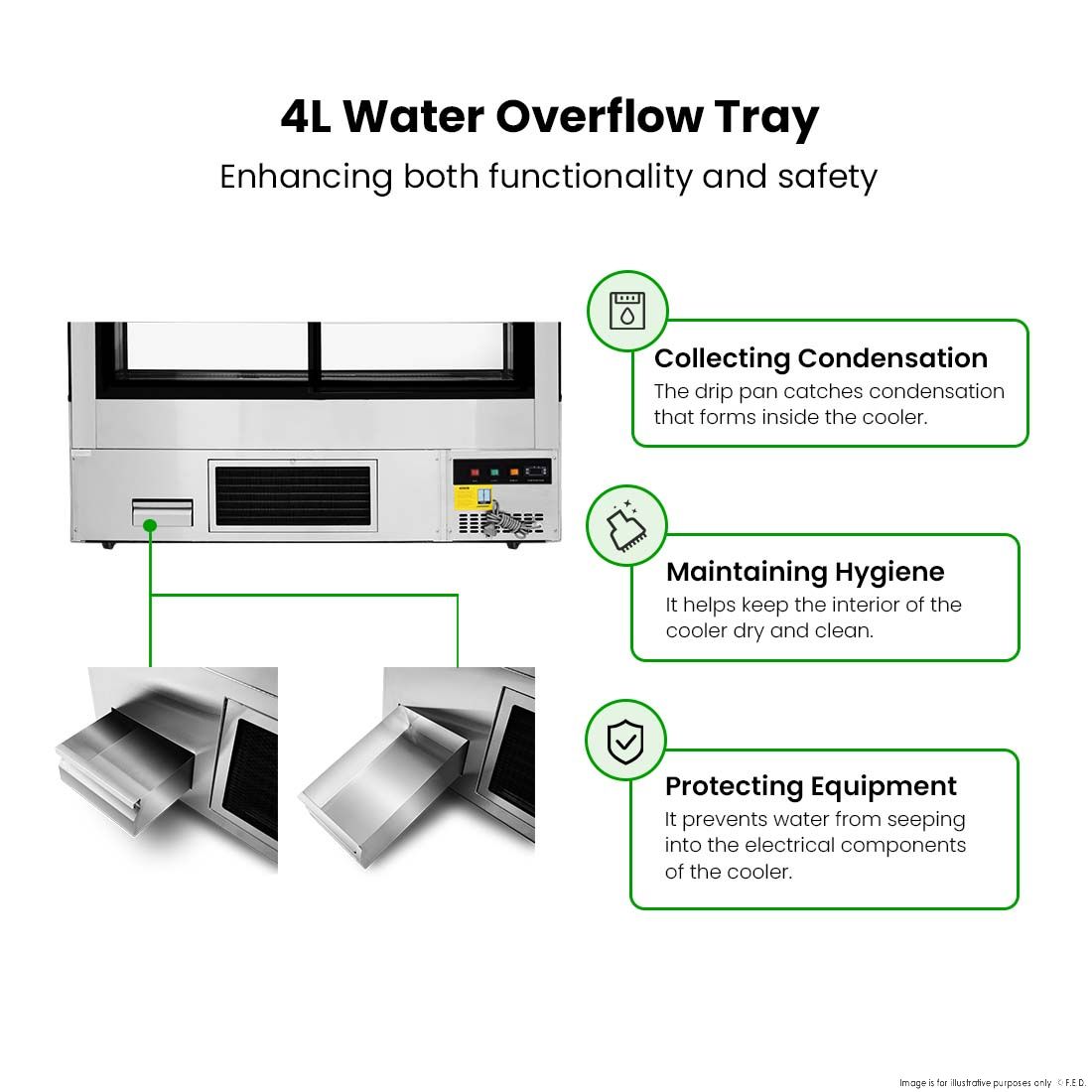 Bonvue Bonvue Cake Display SF860V
