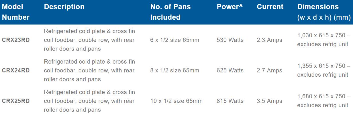 Roband Curved Glass Refrigerated Display Bar, 10 pans