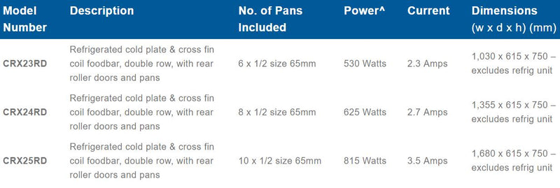 Roband Curved Glass Refrigerated Display Bar, 10 pans