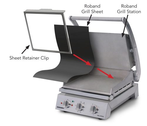 Roband Grill Station 6 slice, smooth non stick plates