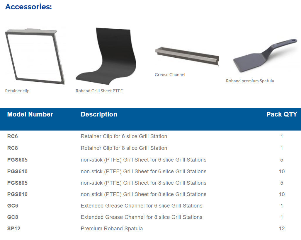 Roband Grill Station 6 slice, ribbed top plate