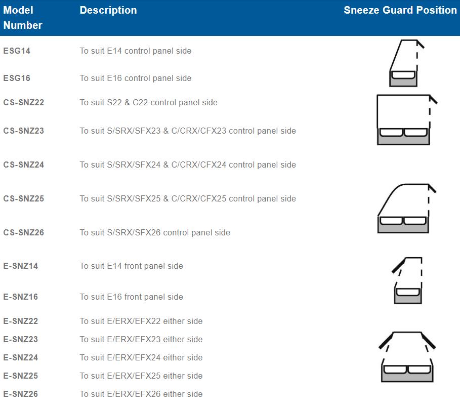 Roband Sneeze Guard, suits E14 front panel side